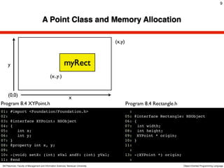 9



                                      A Point Class and Memory Allocation

                                                                                     (x,y)



      y                                                     myRect
                                              (x1,y1)


      (0,0)                                                     x
Program 8.4 XYPoint.h                                                                        Program 8.4 Rectangle.h
01:    #import <Foundation/Foundation.h>                                                       :
02:                                                                                          05: @interface Rectangle: NSObject
03:    @interface XYPoint: NSObject                                                          06: {
04:    {                                                                                     07:! int width;
05:       int x;                                                                             08:! int height;
06:       int y;                                                                             09: XYPoint * origin;
07:    }                                                                                     10: }
08:    @property int x, y;                                                                   11:
09:                                                                                            :
10:    -(void) setX: (int) xVal andY: (int) yVal;                                            13: -(XYPoint *) origin;
11:    @end                                                                                    :
Atit Patumvan, Faculty of Management and Information Sciences, Naresuan University                                     Object-Oriented Programming Language
 