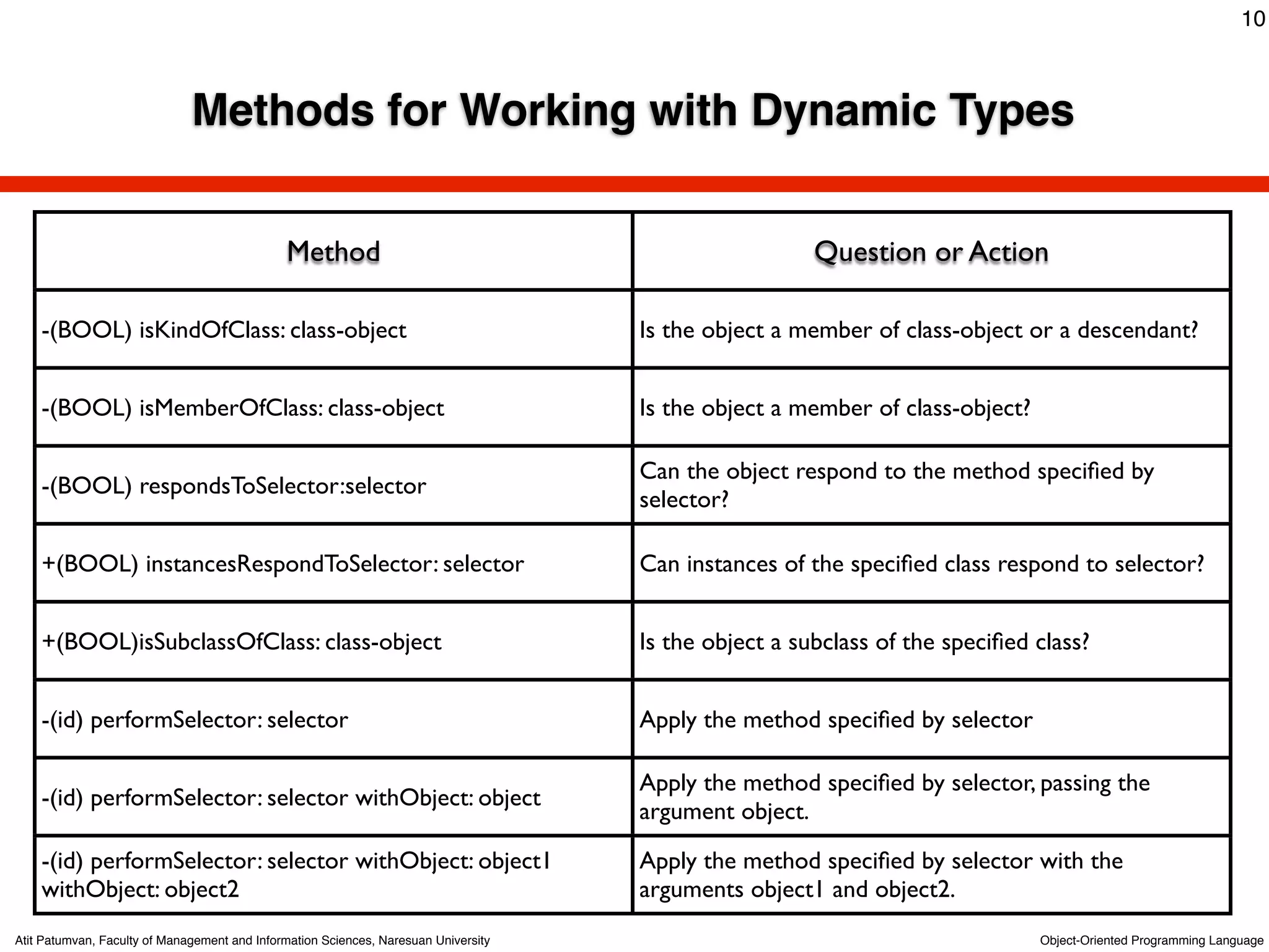 10



                              Methods for Working with Dynamic Types


                                              Method                                                   Question or Action

    -(BOOL) isKindOfClass: class-object                                              Is the object a member of class-object or a descendant?


    -(BOOL) isMemberOfClass: class-object                                            Is the object a member of class-object?

                                                                                     Can the object respond to the method speciﬁed by
    -(BOOL) respondsToSelector:selector
                                                                                     selector?

    +(BOOL) instancesRespondToSelector: selector                                     Can instances of the speciﬁed class respond to selector?


    +(BOOL)isSubclassOfClass: class-object                                           Is the object a subclass of the speciﬁed class?


    -(id) performSelector: selector                                                  Apply the method speciﬁed by selector

                                                                                     Apply the method speciﬁed by selector, passing the
    -(id) performSelector: selector withObject: object
                                                                                     argument object.
    -(id) performSelector: selector withObject: object1                              Apply the method speciﬁed by selector with the
    withObject: object2                                                              arguments object1 and object2.
Atit Patumvan, Faculty of Management and Information Sciences, Naresuan University                                             Object-Oriented Programming Language
 