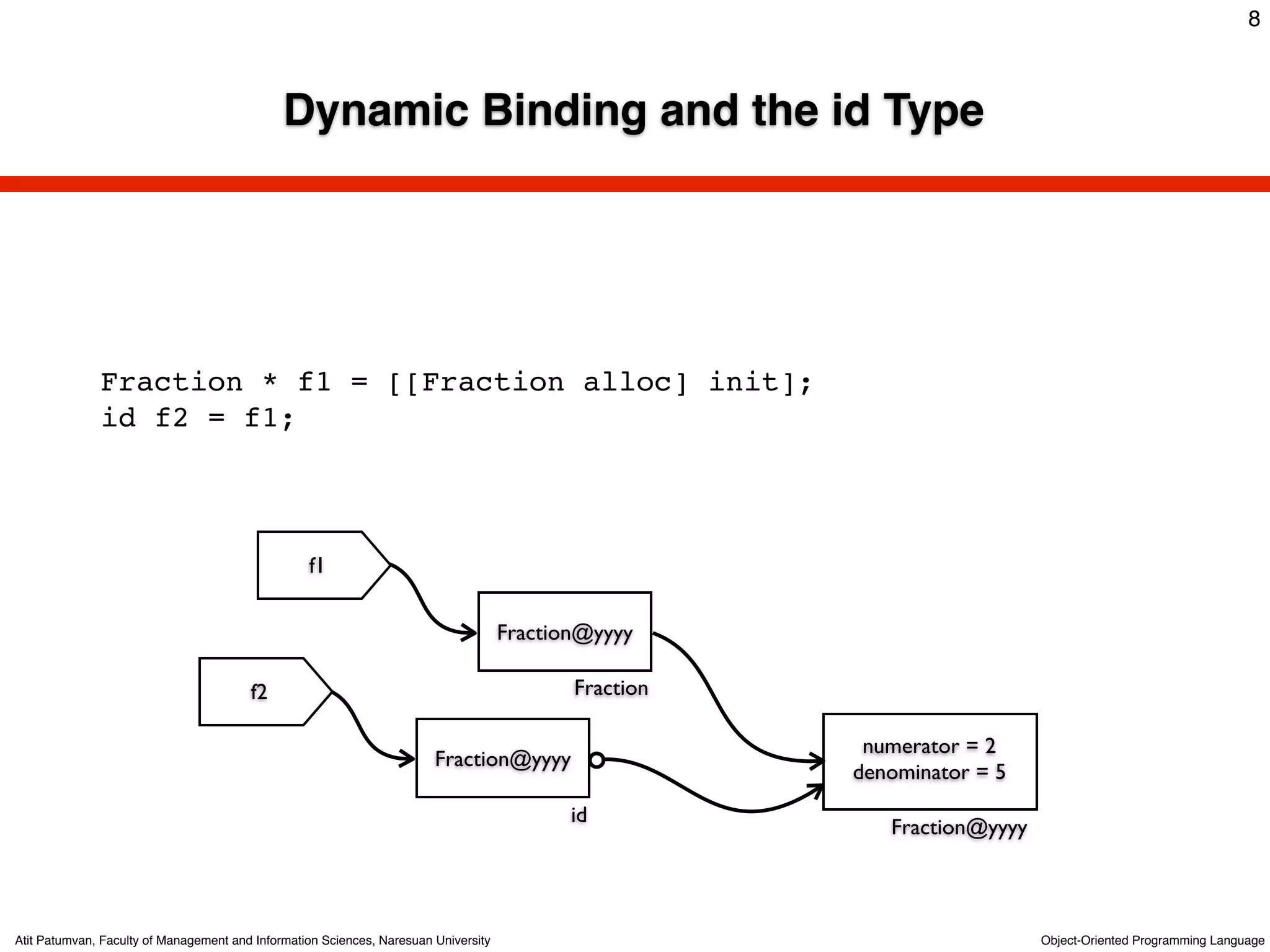 8



                                              Dynamic Binding and the id Type




              Fraction * f1 = [[Fraction alloc] init];
              id f2 = f1;



                                                  f1


                                                                                     Fraction@yyyy

                                        f2                                                  Fraction

                                                                                                        numerator = 2
                                                                        Fraction@yyyy
                                                                                                       denominator = 5
                                                                                            id
                                                                                                          Fraction@yyyy



Atit Patumvan, Faculty of Management and Information Sciences, Naresuan University                                        Object-Oriented Programming Language
 