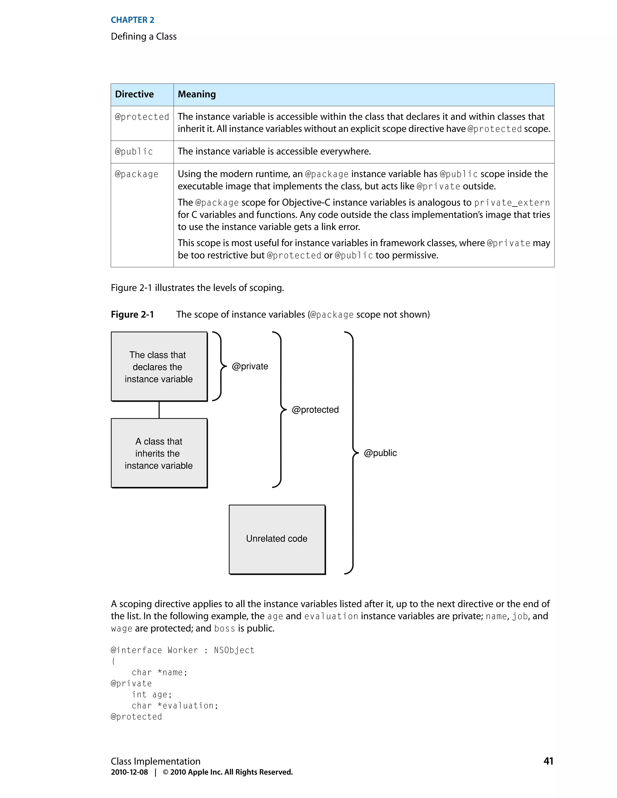 CHAPTER 2
Defining a Class




 Directive         Meaning

 @protected The instance variable is accessible within the class that declares it and within classes that
            inherit it. All instance variables without an explicit scope directive have @protected scope.

 @public           The instance variable is accessible everywhere.

 @package          Using the modern runtime, an @package instance variable has @public scope inside the
                   executable image that implements the class, but acts like @private outside.
                   The @package scope for Objective-C instance variables is analogous to private_extern
                   for C variables and functions. Any code outside the class implementation’s image that tries
                   to use the instance variable gets a link error.
                   This scope is most useful for instance variables in framework classes, where @private may
                   be too restrictive but @protected or @public too permissive.


Figure 2-1 illustrates the levels of scoping.

Figure 2-1        The scope of instance variables (@package scope not shown)



     The class that
      declares the               @private
   instance variable


                                                  @protected


      A class that
      inherits the                                               @public
   instance variable




                                     Unrelated code




A scoping directive applies to all the instance variables listed after it, up to the next directive or the end of
the list. In the following example, the age and evaluation instance variables are private; name, job, and
wage are protected; and boss is public.

@interface Worker : NSObject
{
    char *name;
@private
    int age;
    char *evaluation;
@protected




Class Implementation                                                                                           41
2010-12-08 | © 2010 Apple Inc. All Rights Reserved.
 