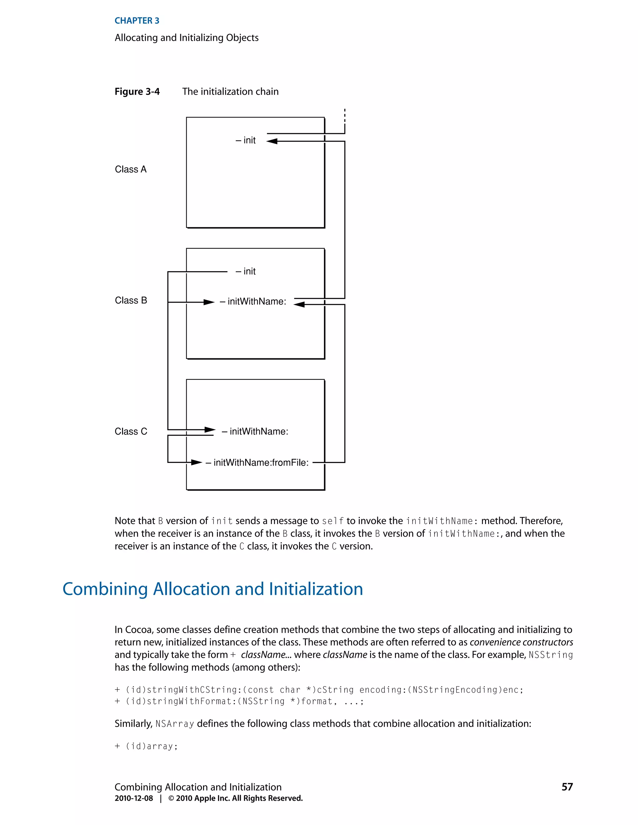 CHAPTER 3
      Allocating and Initializing Objects




      Figure 3-4        The initialization chain



                                      – init


      Class A




                                      – init


      Class B                     – initWithName:




      Class C                      – initWithName:


                              – initWithName:fromFile:




      Note that B version of init sends a message to self to invoke the initWithName: method. Therefore,
      when the receiver is an instance of the B class, it invokes the B version of initWithName:, and when the
      receiver is an instance of the C class, it invokes the C version.



Combining Allocation and Initialization

      In Cocoa, some classes define creation methods that combine the two steps of allocating and initializing to
      return new, initialized instances of the class. These methods are often referred to as convenience constructors
      and typically take the form + className... where className is the name of the class. For example, NSString
      has the following methods (among others):

      + (id)stringWithCString:(const char *)cString encoding:(NSStringEncoding)enc;
      + (id)stringWithFormat:(NSString *)format, ...;

      Similarly, NSArray defines the following class methods that combine allocation and initialization:

      + (id)array;



      Combining Allocation and Initialization                                                                     57
      2010-12-08 | © 2010 Apple Inc. All Rights Reserved.
 