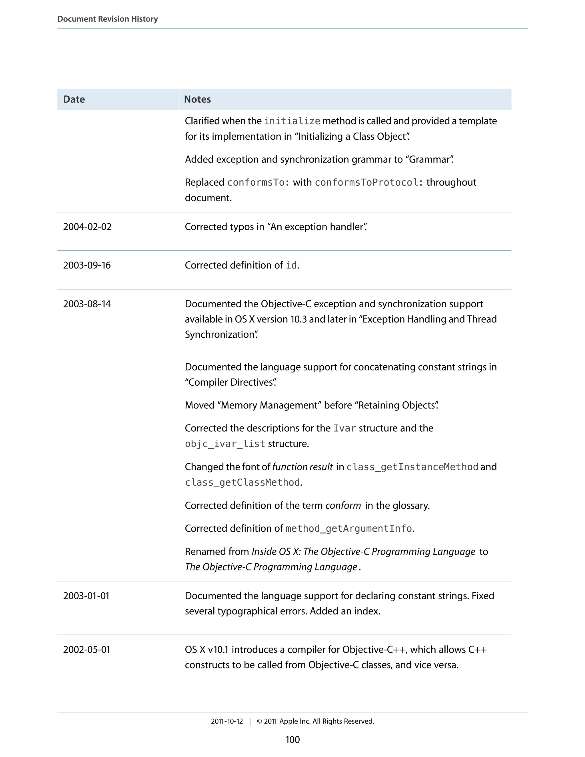 Document Revision History




 Date                       Notes

                            Clarified when the initialize method is called and provided a template
                            for its implementation in “Initializing a Class Object”
                                                                                  .

                            Added exception and synchronization grammar to “Grammar”
                                                                                   .

                            Replaced conformsTo: with conformsToProtocol: throughout
                            document.

 2004-02-02                 Corrected typos in “An exception handler”
                                                                    .


 2003-09-16                 Corrected definition of id.


 2003-08-14                 Documented the Objective-C exception and synchronization support
                            available in OS X version 10.3 and later in “Exception Handling and Thread
                            Synchronization” .


                            Documented the language support for concatenating constant strings in
                            “Compiler Directives”
                                                .

                            Moved “Memory Management” before “Retaining Objects”
                                                                               .

                            Corrected the descriptions for the Ivar structure and the
                            objc_ivar_list structure.

                            Changed the font of function result in class_getInstanceMethod and
                            class_getClassMethod.

                            Corrected definition of the term conform in the glossary.

                            Corrected definition of method_getArgumentInfo.

                            Renamed from Inside OS X: The Objective-C Programming Language to
                            The Objective-C Programming Language .

 2003-01-01                 Documented the language support for declaring constant strings. Fixed
                            several typographical errors. Added an index.


 2002-05-01                 OS X v10.1 introduces a compiler for Objective-C++, which allows C++
                            constructs to be called from Objective-C classes, and vice versa.




                                  2011-10-12 | © 2011 Apple Inc. All Rights Reserved.

                                                         100
 