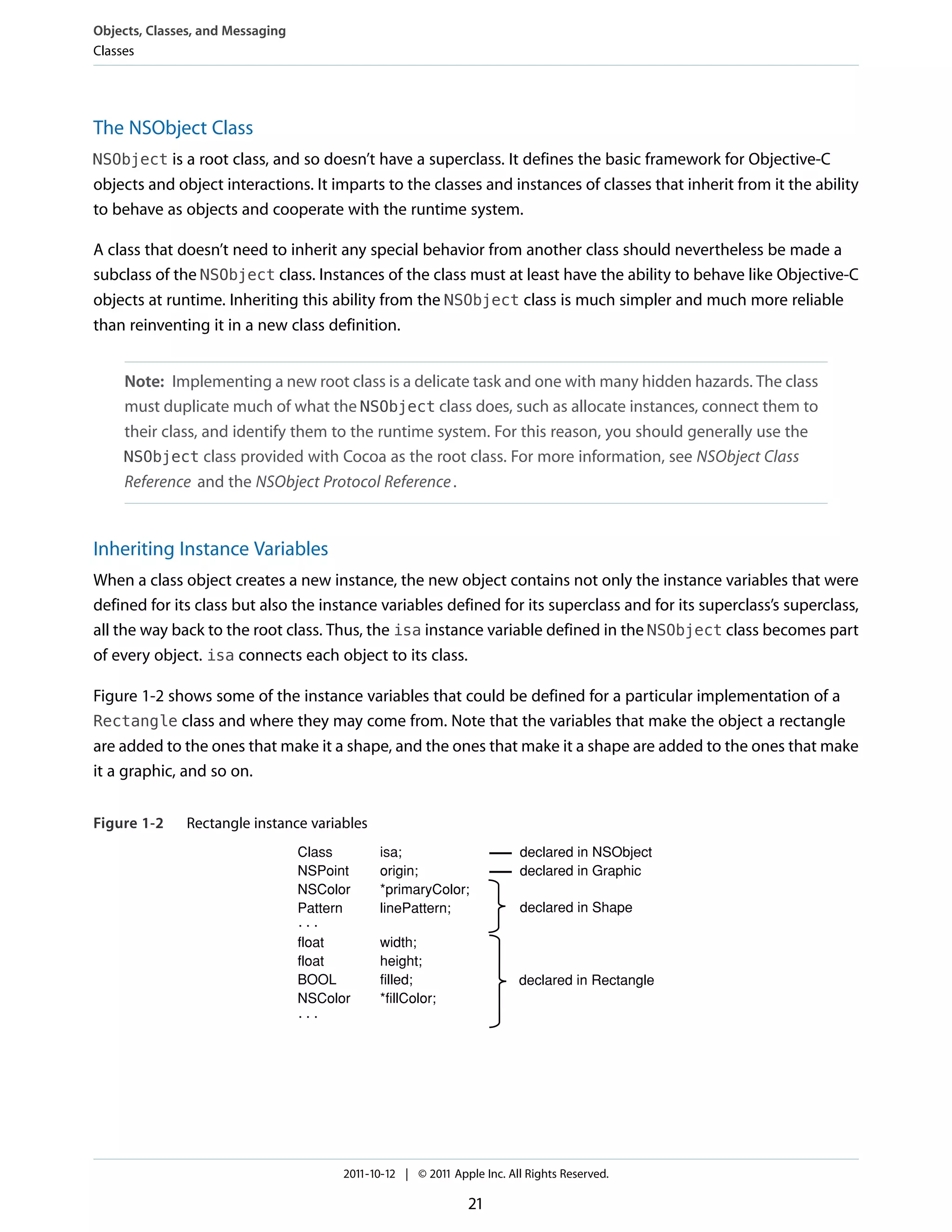 Objects, Classes, and Messaging
Classes




The NSObject Class
NSObject is a root class, and so doesn’t have a superclass. It defines the basic framework for Objective-C
objects and object interactions. It imparts to the classes and instances of classes that inherit from it the ability
to behave as objects and cooperate with the runtime system.

A class that doesn’t need to inherit any special behavior from another class should nevertheless be made a
subclass of the NSObject class. Instances of the class must at least have the ability to behave like Objective-C
objects at runtime. Inheriting this ability from the NSObject class is much simpler and much more reliable
than reinventing it in a new class definition.


     Note: Implementing a new root class is a delicate task and one with many hidden hazards. The class
     must duplicate much of what the NSObject class does, such as allocate instances, connect them to
     their class, and identify them to the runtime system. For this reason, you should generally use the
     NSObject class provided with Cocoa as the root class. For more information, see NSObject Class
     Reference and the NSObject Protocol Reference .


Inheriting Instance Variables
When a class object creates a new instance, the new object contains not only the instance variables that were
defined for its class but also the instance variables defined for its superclass and for its superclass’s superclass,
all the way back to the root class. Thus, the isa instance variable defined in the NSObject class becomes part
of every object. isa connects each object to its class.

Figure 1-2 shows some of the instance variables that could be defined for a particular implementation of a
Rectangle class and where they may come from. Note that the variables that make the object a rectangle
are added to the ones that make it a shape, and the ones that make it a shape are added to the ones that make
it a graphic, and so on.


Figure 1-2     Rectangle instance variables
                                  Class        isa;                      declared in NSObject
                                  NSPoint      origin;                   declared in Graphic
                                  NSColor      *primaryColor;
                                  Pattern      linePattern;              declared in Shape
                                  ...
                                  float        width;
                                  float        height;
                                  BOOL         filled;                   declared in Rectangle
                                  NSColor      *fillColor;
                                  ...




                                        2011-10-12 | © 2011 Apple Inc. All Rights Reserved.

                                                               21
 
