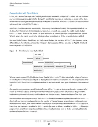 Objects, Classes, and Messaging
Classes




Customization with Class Objects
It’s not just a whim of the Objective-C language that classes are treated as objects. It’s a choice that has intended,
and sometimes surprising, benefits for design. It’s possible, for example, to customize an object with a class,
where the class belongs to an open-ended set. In AppKit, for example, an NSMatrix object can be customized
with a particular kind of NSCell object.

An NSMatrix object can take responsibility for creating the individual objects that represent its cells. It can
do this when the matrix is first initialized and later when new cells are needed. The visible matrix that an
NSMatrix object draws on the screen can grow and shrink at runtime, perhaps in response to user actions.
When it grows, the matrix needs to be able to produce new objects to fill the new slots that are added.

But what kind of objects should they be? Each matrix displays just one kind of NSCell, but there are many
different kinds. The inheritance hierarchy in Figure 1-3 shows some of those provided by AppKit. All inherit
from the generic NSCell class.


Figure 1-3     The inheritance hierarchy for NSCell

                                       NSObject


                                        NSCell


                    NSBrowserCell                        NSActionCell


                                     NSButtonCell      NSTextFieldCell       NSSliderCell    NSFormCell


                                      NSMenuCell




When a matrix creates NSCell objects, should they be NSButtonCell objects to display a bank of buttons
or switches, NSTextFieldCell objects to display fields where the user can enter and edit text, or some other
kind of NSCell? The NSMatrix object must allow for any kind of cell, even types that haven’t been invented
yet.

One solution to this problem would be to define the NSMatrix class as abstract and require everyone who
uses it to declare a subclass and implement the methods that produce new cells. Because they would be
implementing the methods, users could make certain that the objects they created were of the right type.

But this solution would require users of the NSMatrix class to do work that ought to be done in the NSMatrix
class itself, and it unnecessarily proliferates the number of classes. Because an application might need more
than one kind of matrix, each with a different kind of cell, it could become cluttered with NSMatrix subclasses.
Every time you invented a new kind of NSCell, you’d also have to define a new kind of NSMatrix. Moreover,
programmers on different projects would be writing virtually identical code to do the same job, all to make
up for the failure of NSMatrix to do it.




                                       2011-10-12 | © 2011 Apple Inc. All Rights Reserved.

                                                              27
 