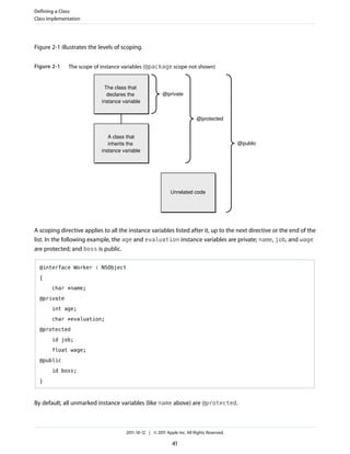 Defining a Class
Class Implementation




Figure 2-1 illustrates the levels of scoping.


Figure 2-1    The scope of instance variables (@package scope not shown)


                              The class that
                               declares the             @private
                            instance variable


                                                                          @protected


                               A class that
                               inherits the                                                 @public
                            instance variable




                                                             Unrelated code




A scoping directive applies to all the instance variables listed after it, up to the next directive or the end of the
list. In the following example, the age and evaluation instance variables are private; name, job, and wage
are protected; and boss is public.

  @interface Worker : NSObject

  {

       char *name;
  @private

       int age;

       char *evaluation;

  @protected

       id job;

       float wage;

  @public

       id boss;

  }



By default, all unmarked instance variables (like name above) are @protected.



                                      2011-10-12 | © 2011 Apple Inc. All Rights Reserved.

                                                             41
 