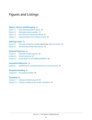Figures and Listings


Objects, Classes, and Messaging 10
Figure 1-1     Some drawing program classes 20
Figure 1-2     Rectangle instance variables 21
Figure 1-3     The inheritance hierarchy for NSCell 27
Listing 1-1    Implementation of the initialize method 30

Defining a Class 33
Figure 2-1     The scope of instance variables (@package scope not shown) 41
Figure 2-2     The hierarchy of High, Mid, and Low 45

Declared Properties 62
Listing 4-1    Declaring a simple property 63
Listing 4-2    Using @synthesize 67
Listing 4-3    Using @dynamic with NSManagedObject 68

Associative References 76
Listing 6-1    Establishing an association between an array and a string 76

Exception Handling 93
Listing 10-1   An exception handler 94

Threading 96
Listing 11-1   Locking a method using self 96
Listing 11-2   Locking a method using a custom semaphore 97




                                   2011-10-12 | © 2011 Apple Inc. All Rights Reserved.

                                                           6
 