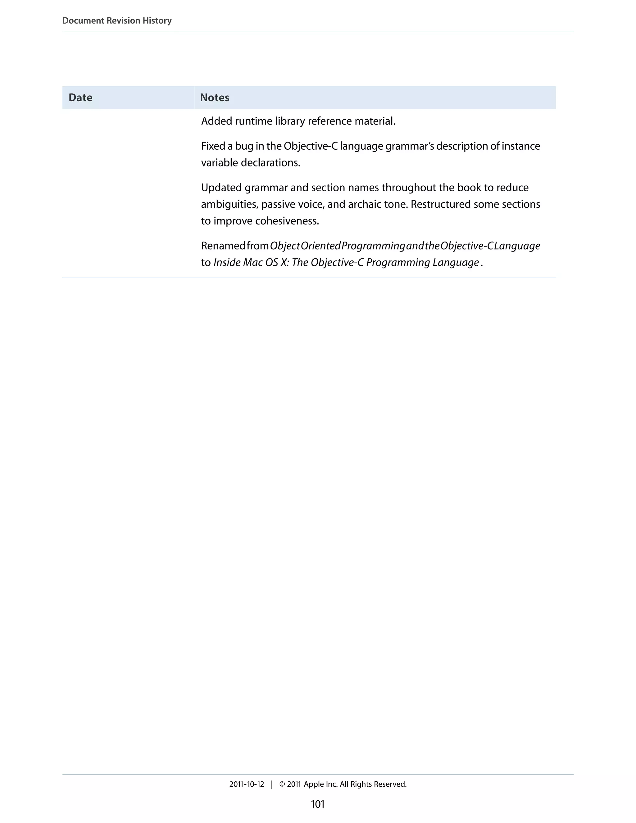 Document Revision History Date Notes Added runtime library reference material. Fixed a bug in the Objective-C language grammar’s description of instance variable declarations. Updated grammar and section names throughout the book to reduce ambiguities, passive voice, and archaic tone. Restructured some sections to improve cohesiveness. RenamedfromObjectOrientedProgrammingandtheObjective-CLanguage to Inside Mac OS X: The Objective-C Programming Language . 2011-10-12 | © 2011 Apple Inc. All Rights Reserved. 101 