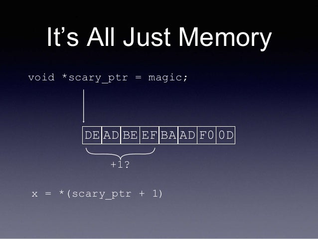 objective c under the hood objectivec under the hood 5 638 jpg