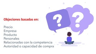 Objeciones basadas en:
Precio
Empresa
Producto
Personales
Relacionadas con la competencia
Autoridad o capacidad de compra
 