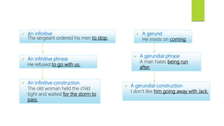 An infinitive
The sergeant ordered his men to stop.
 An infinitive phrase
He refused to go with us.
 An infinitive construction
The old woman held the child
tight and waited for the storm to
pass.
 A gerund
He insists on coming.
 A gerundial phrase
A man hates being run
after.
 A gerundial construction
I don’t like him going away with Jack.
 