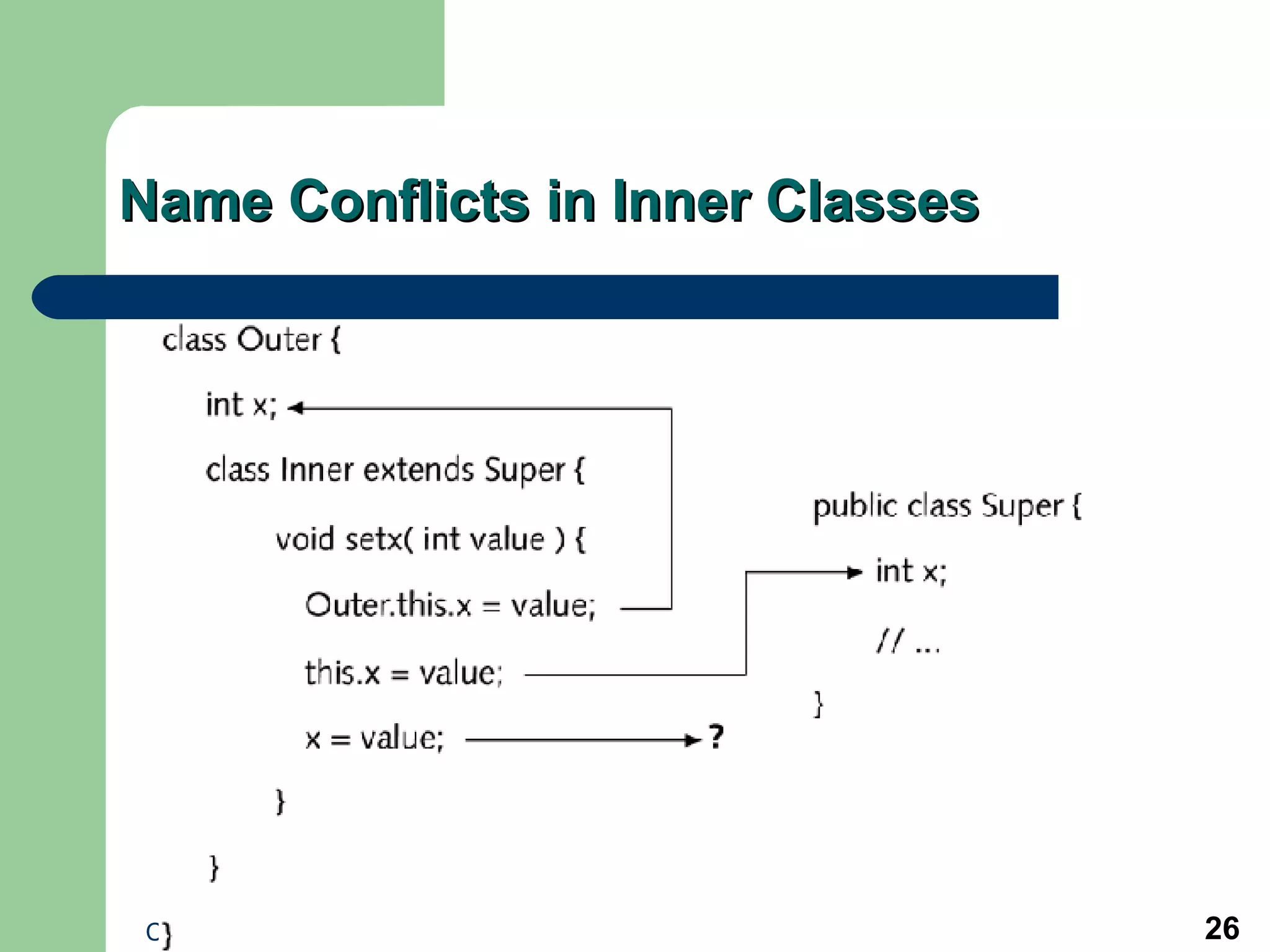 Name Conflicts in Inner Classes 
