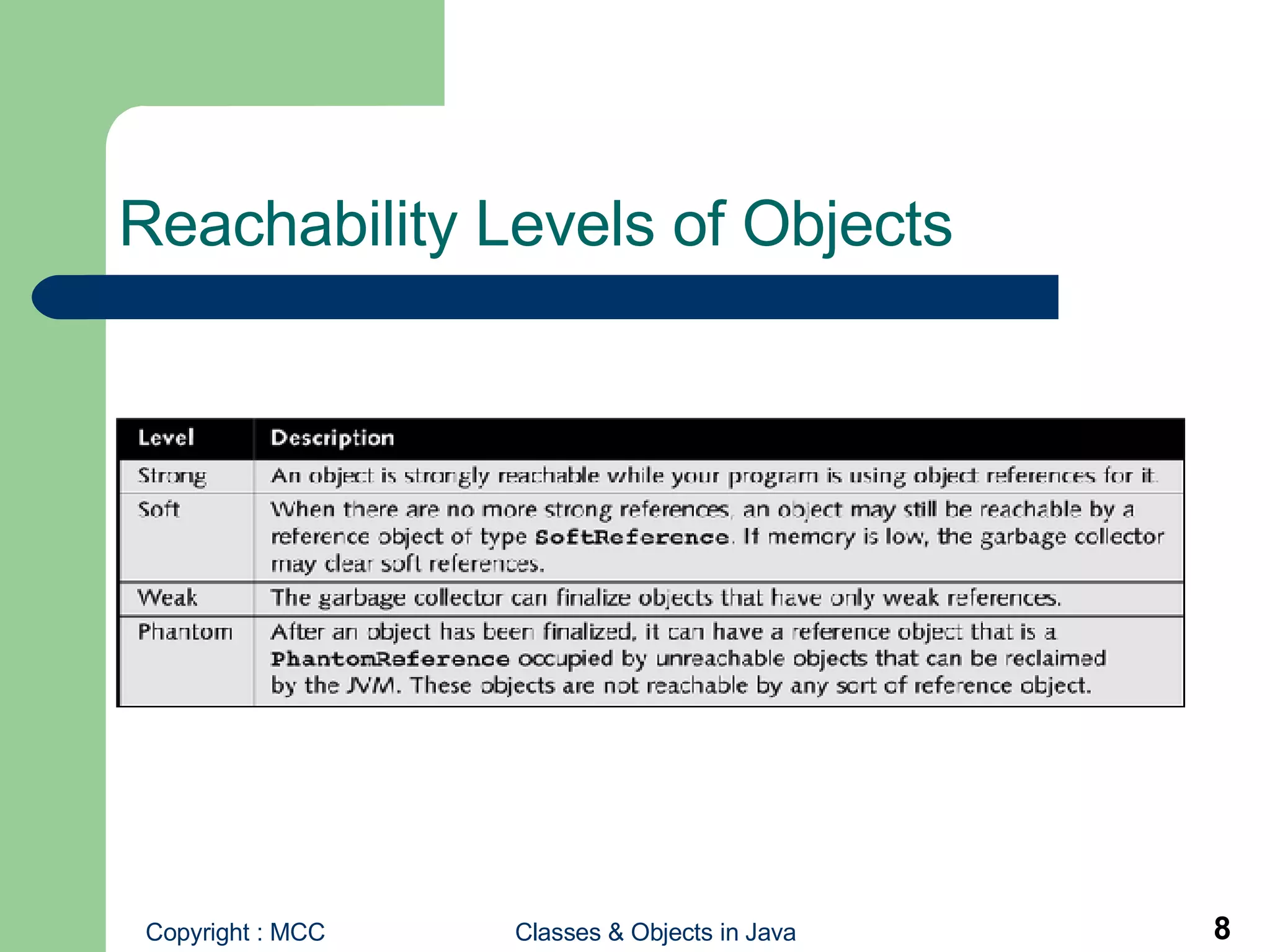Reachability Levels of Objects 