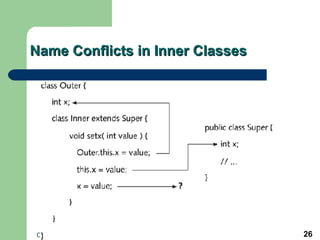 Name Conflicts in Inner Classes 