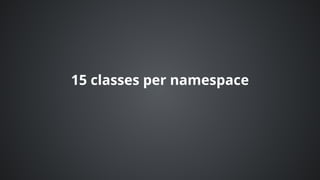 15	classes	per	namespace
 