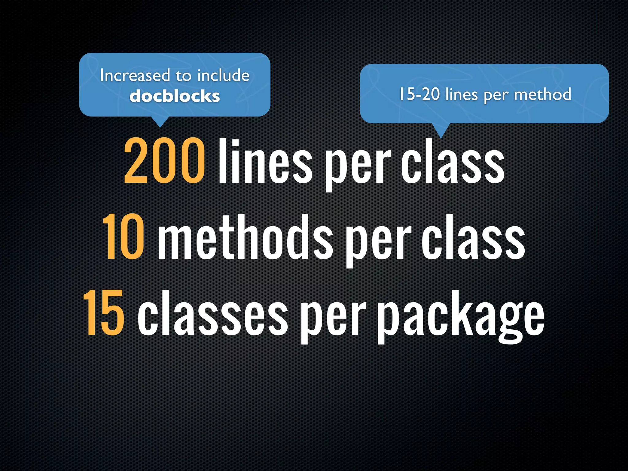 Increased to include
    docblocks          15-20 lines per method



  200 lines per class
 10 methods per class
15 classes per package
 