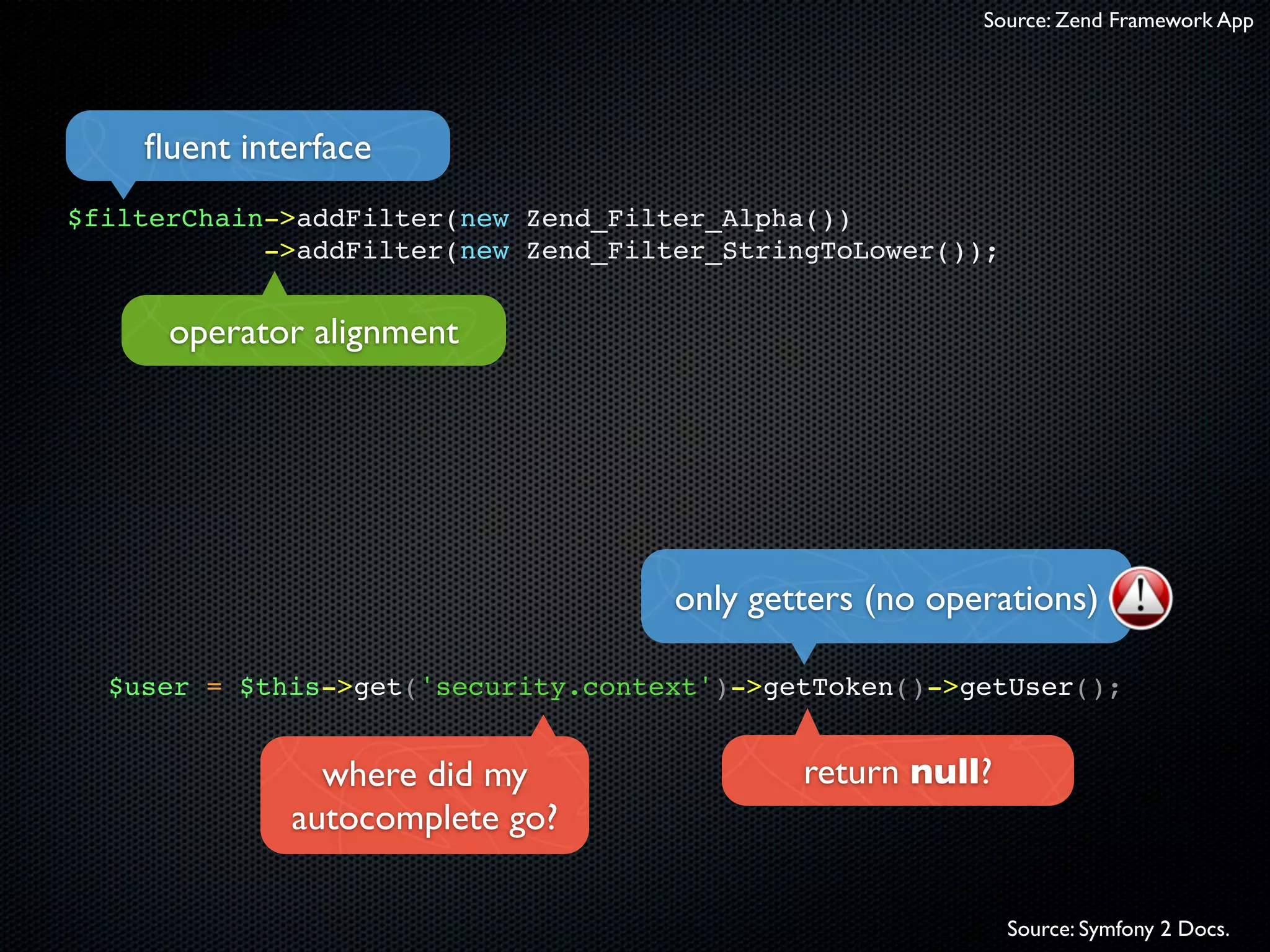 Source: Zend Framework App




    ﬂuent interface
$filterChain->addFilter(new Zend_Filter_Alpha())
            ->addFilter(new Zend_Filter_StringToLower());


      operator alignment




                                     only getters (no operations)

  $user = $this->get('security.context')->getToken()->getUser();


               where did my                  return null?
             autocomplete go?

                                                            Source: Symfony 2 Docs.
 