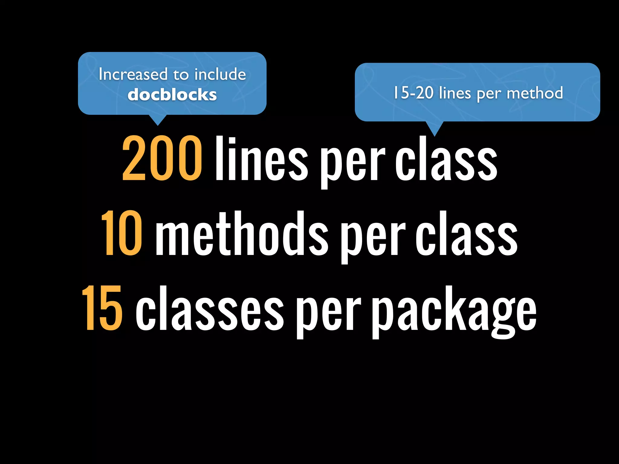 Increased to include
    docblocks          15-20 lines per method



  200 lines per class
 10 methods per class
15 classes per package
 