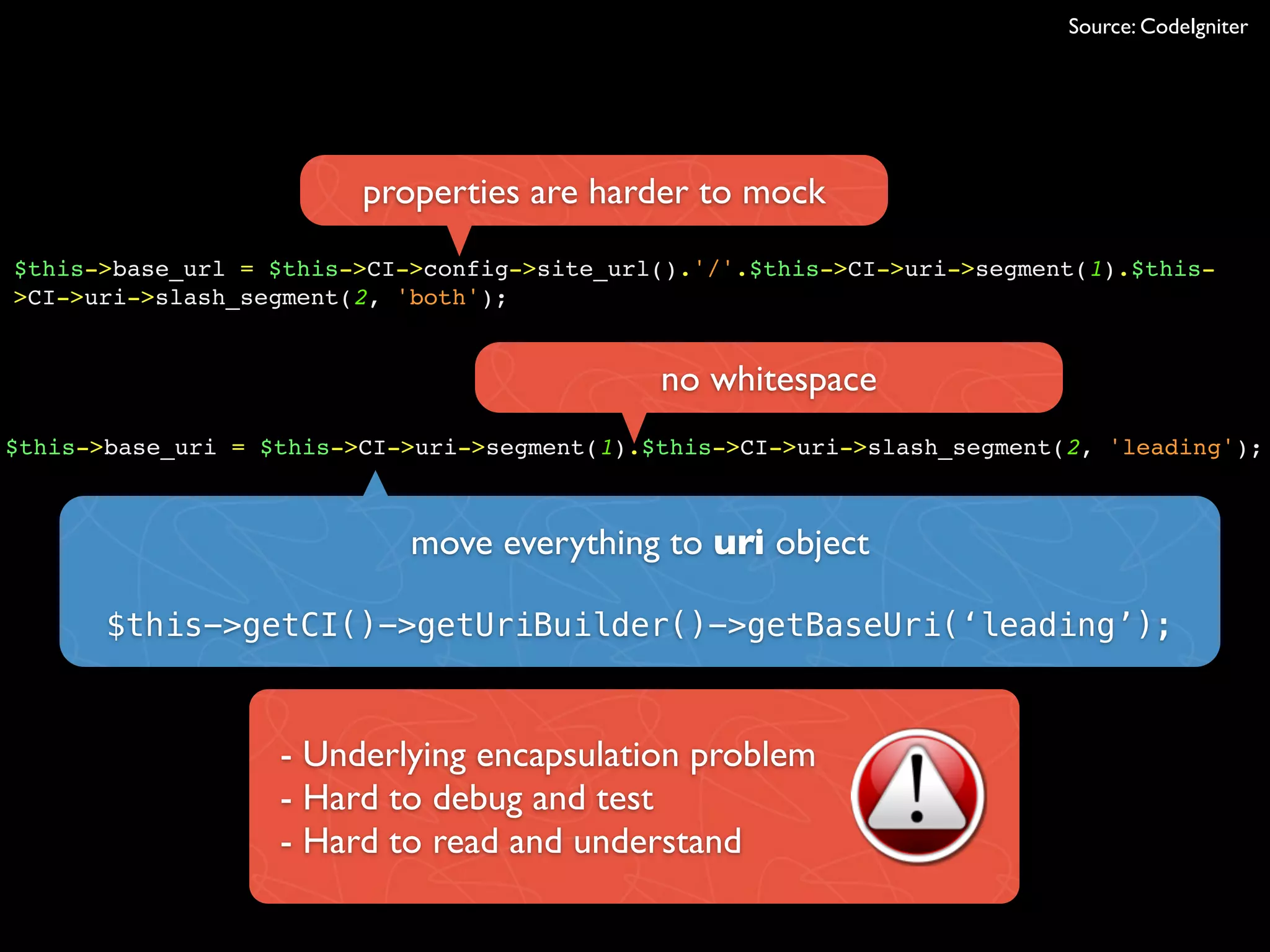 Source: CodeIgniter




                         properties are harder to mock
$this->base_url = $this->CI->config->site_url().'/'.$this->CI->uri->segment(1).$this-
>CI->uri->slash_segment(2, 'both');


                                              no whitespace
$this->base_uri = $this->CI->uri->segment(1).$this->CI->uri->slash_segment(2, 'leading');



                            move everything to uri object

       $this->getCI()->getUriBuilder()->getBaseUri(‘leading’);



                   - Underlying encapsulation problem
                   - Hard to debug and test
                   - Hard to read and understand
 