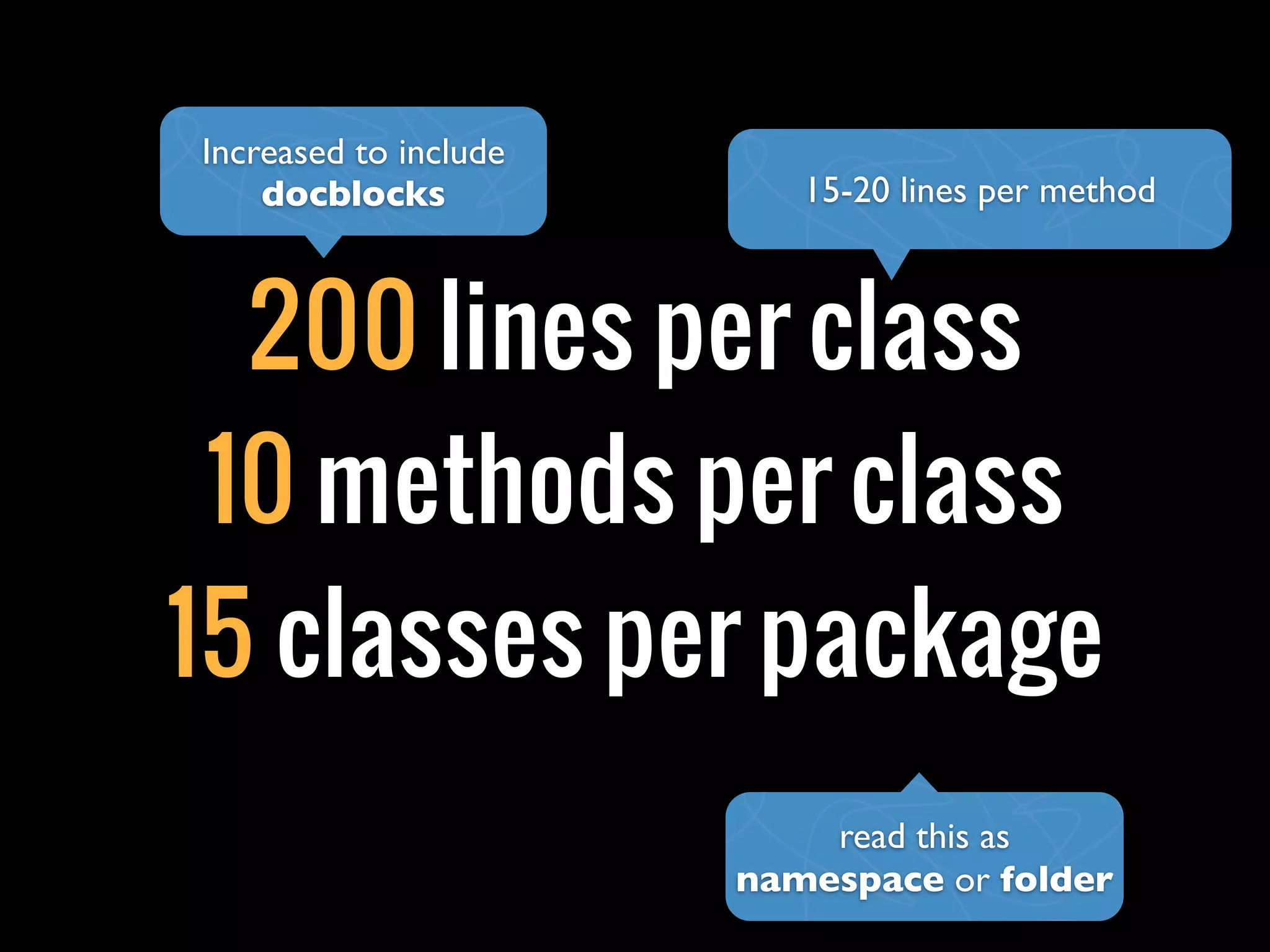 200 lines per class
10 methods per class
15 classes per package
15-20 lines per method
Increased to include
docblocks
read this as
namespace or folder
 