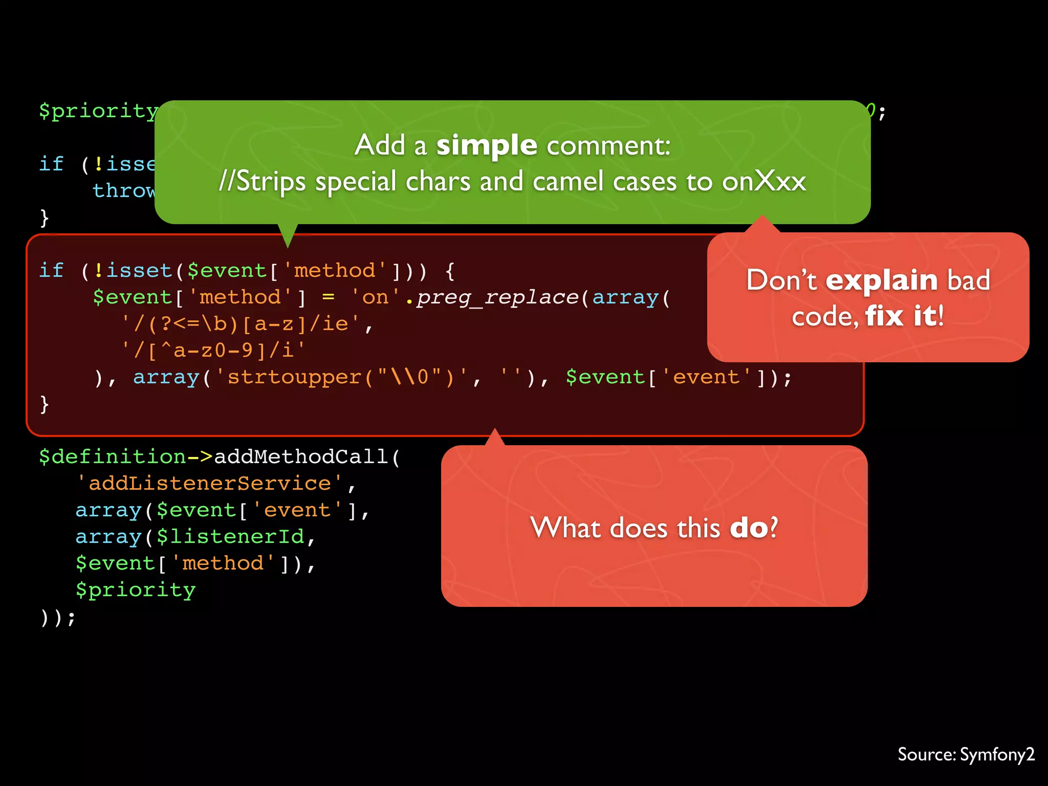 $priority = isset($event['priority']) ? $event['priority'] : 0;
if (!isset($event['event'])) {
throw new InvalidArgumentException(...));
}
if (!isset($event['method'])) {
$event['method'] = 'on'.preg_replace(array(
'/(?<=b)[a-z]/ie',
'/[^a-z0-9]/i'
), array('strtoupper("0")', ''), $event['event']);
}
$definition->addMethodCall(
'addListenerService',
array($event['event'],
array($listenerId,
$event['method']),
$priority
));
What does this do?
Add a simple comment:
//Strips special chars and camel cases to onXxx
Source: Symfony2
Don’t explain bad
code, ﬁx it!
 