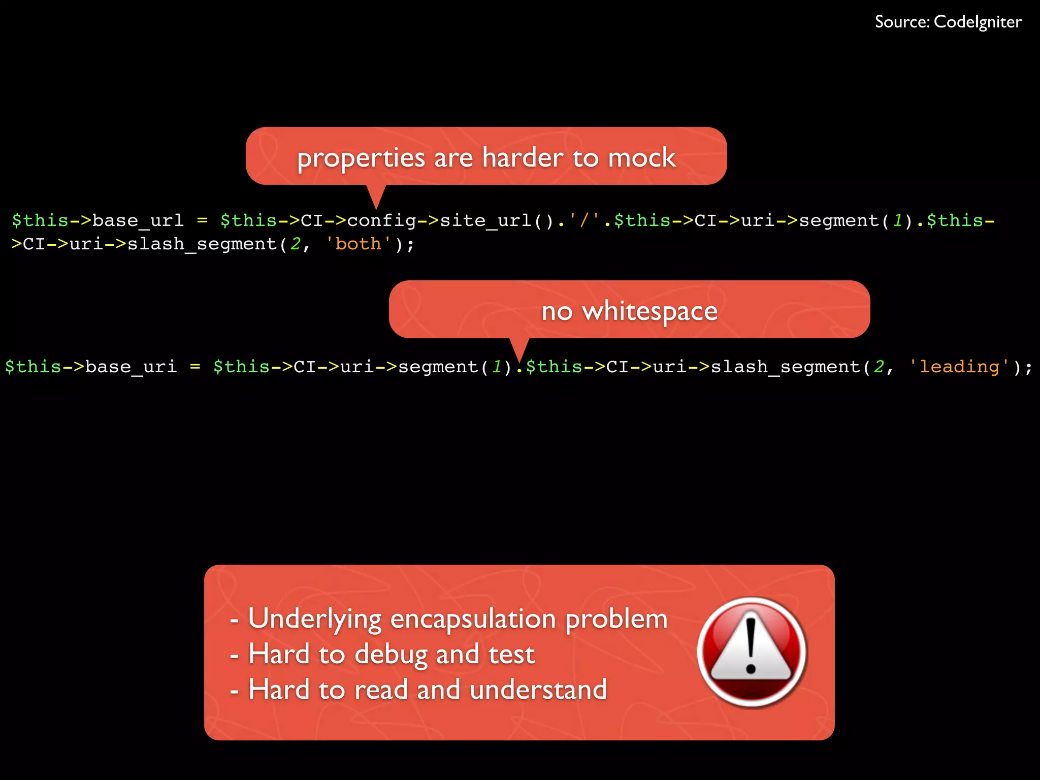 - Underlying encapsulation problem
- Hard to debug and test
- Hard to read and understand
$this->base_url = $this->CI->config->site_url().'/'.$this->CI->uri->segment(1).$this-
>CI->uri->slash_segment(2, 'both');
$this->base_uri = $this->CI->uri->segment(1).$this->CI->uri->slash_segment(2, 'leading');
properties are harder to mock
no whitespace
Source: CodeIgniter
 