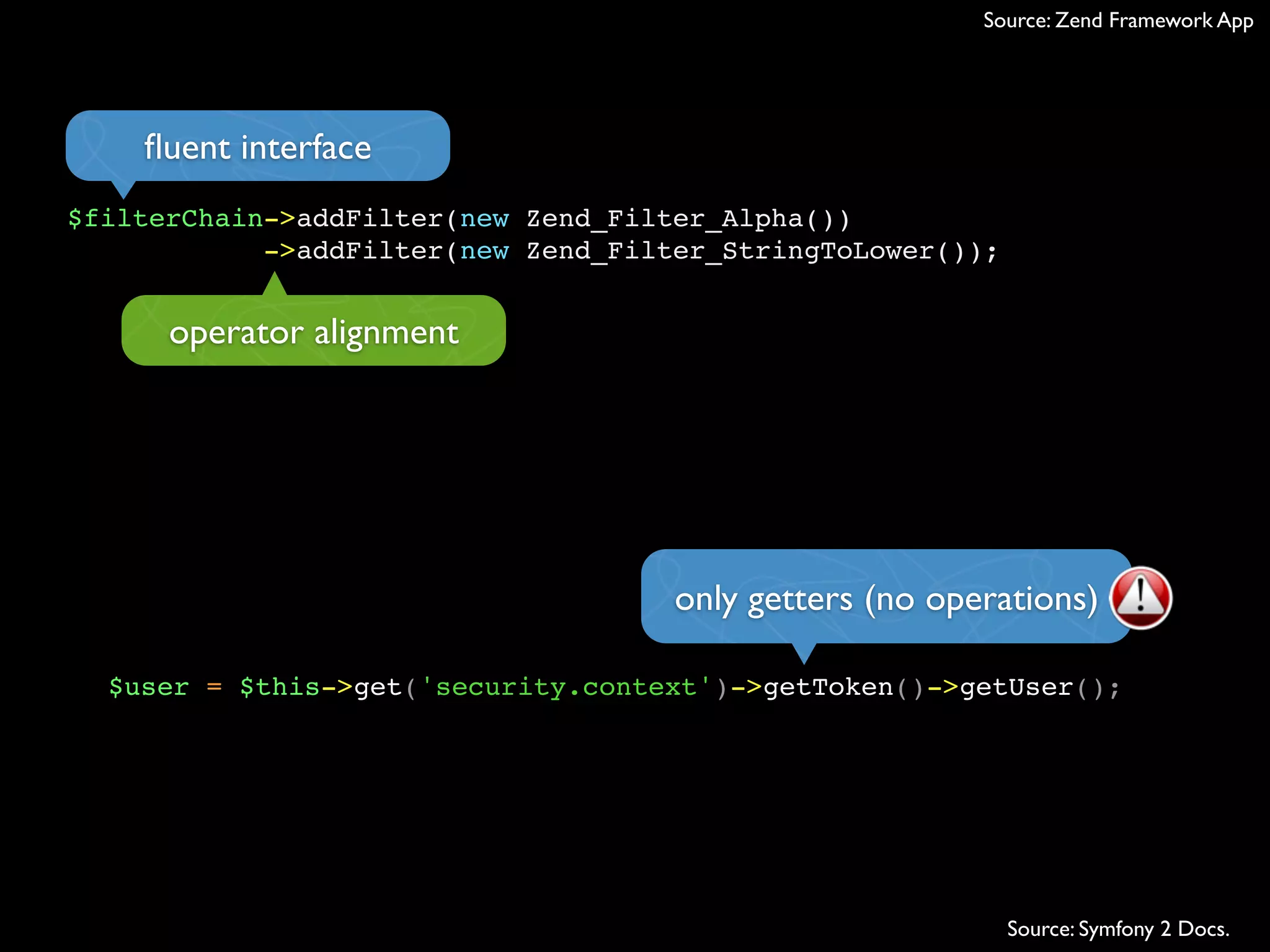 $filterChain->addFilter(new Zend_Filter_Alpha())
->addFilter(new Zend_Filter_StringToLower());
operator alignment
ﬂuent interface
$user = $this->get('security.context')->getToken()->getUser();
only getters (no operations)
Source: Zend Framework App
Source: Symfony 2 Docs.
 