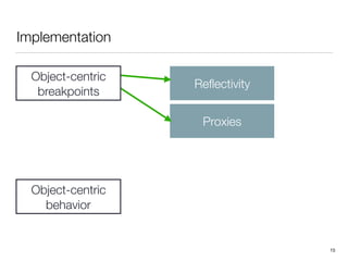 Implementation
15
Reﬂectivity
Proxies
Object-centric
breakpoints
Object-centric 
behavior
 