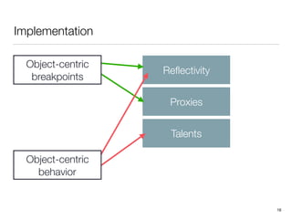 Implementation
16
Reﬂectivity
Proxies
Talents
Object-centric
breakpoints
Object-centric 
behavior
 