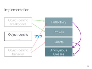 Implementation
18
Reﬂectivity
Proxies
Talents
Anonymous 
Classes
Object-centric
breakpoints
Object-centric 
behavior
Objec...