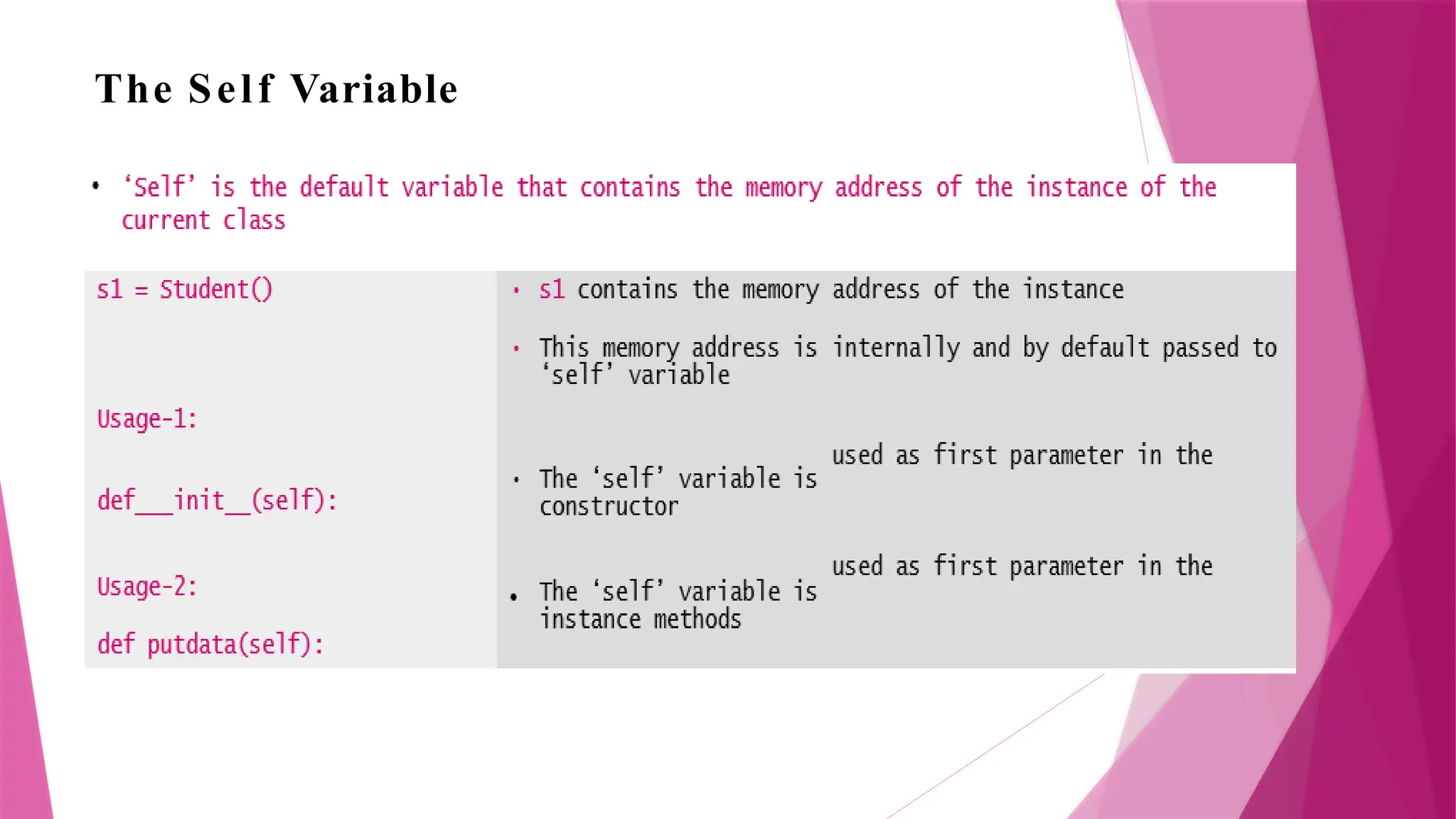 The Self Variable
 