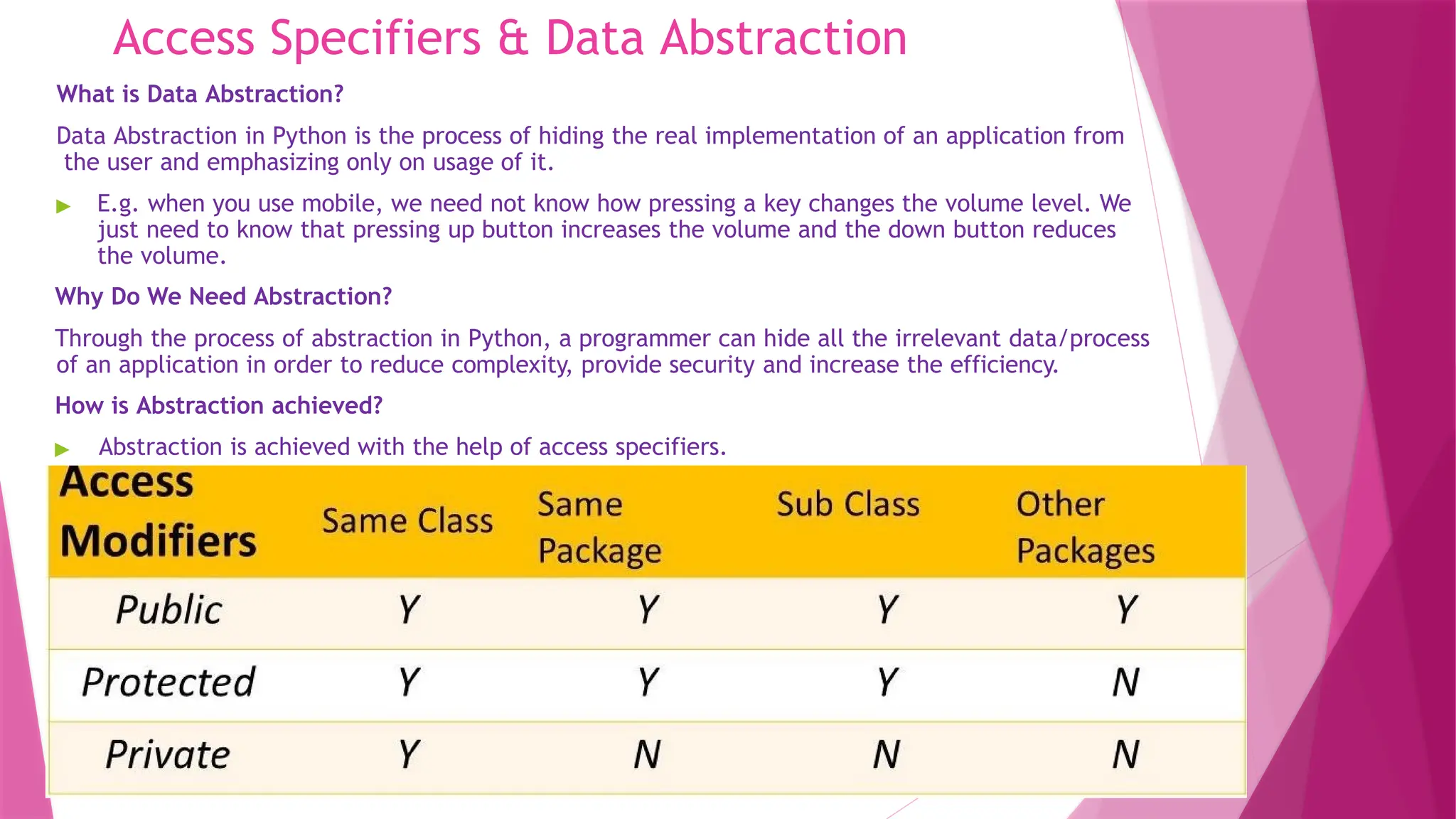 Access Specifiers & Data Abstraction
What is Data Abstraction?
Data Abstraction in Python is the process of hiding the real implementation of an application from
the user and emphasizing only on usage of it.
▶ E.g. when you use mobile, we need not know how pressing a key changes the volume level. We
just need to know that pressing up button increases the volume and the down button reduces
the volume.
Why Do We Need Abstraction?
Through the process of abstraction in Python, a programmer can hide all the irrelevant data/process
of an application in order to reduce complexity, provide security and increase the efficiency.
How is Abstraction achieved?
▶ Abstraction is achieved with the help of access specifiers.
 