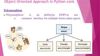 Object-Oriented Approach in Python cont.
Polymorphism
▶ Polymorphism is an ability(in OOP) to use
a common interface for multiple forms (data types).
 