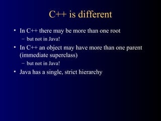 C++ is different
• In C++ there may be more than one root
– but not in Java!
• In C++ an object may have more than one parent
(immediate superclass)
– but not in Java!
• Java has a single, strict hierarchy
 