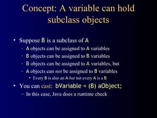Concept: A variable can hold
subclass objects
• Suppose B is a subclass of A
– A objects can be assigned to A variables
– B objects can be assigned to B variables
– B objects can be assigned to A variables, but
– A objects can not be assigned to B variables
• Every B is also an A but not every A is a B
• You can cast: bVariable = (B) aObject;
– In this case, Java does a runtime check
 