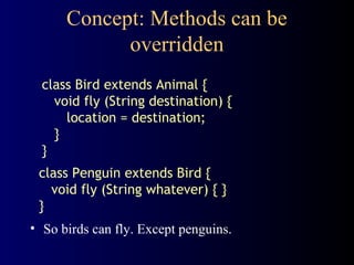 Concept: Methods can be
overridden
• So birds can fly. Except penguins.
class Bird extends Animal {
void fly (String destination) {
location = destination;
}
}
class Penguin extends Bird {
void fly (String whatever) { }
}
 