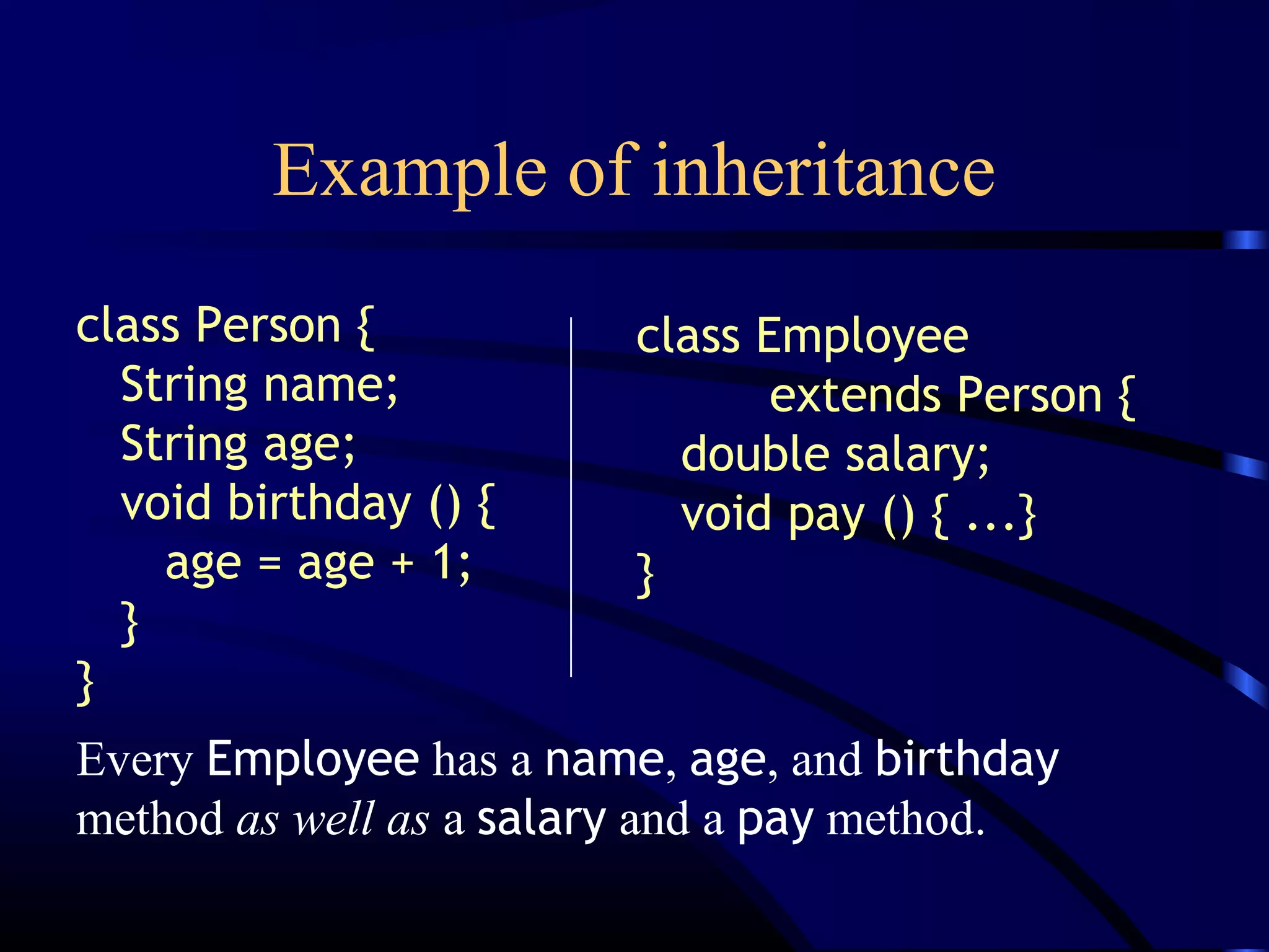 Example of inheritance
class Person {
String name;
String age;
void birthday () {
age = age + 1;
}
}
class Employee
extends Person {
double salary;
void pay () { ...}
}
Every Employee has a name, age, and birthday
method as well as a salary and a pay method.
 