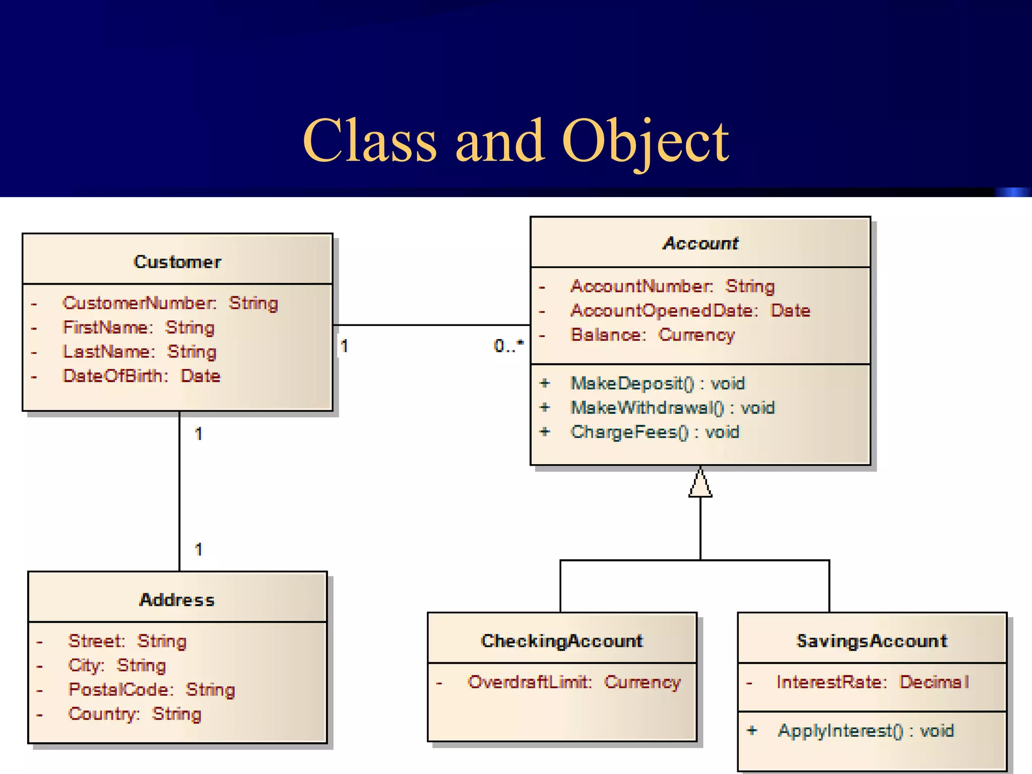 Class and Object
 