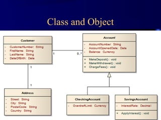 Basic Object Oriented Concepts | PPT