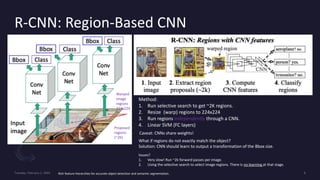 R-CNN: Region-Based CNN
Proposed
regions
(~2K)
Warped
image
regions
224x224
Rich feature hierarchies for accurate object detection and semantic segmentation.
Method:
1. Run selective search to get ~2K regions.
2. Resize (warp) regions to 224x224
3. Run regions independently through a CNN.
4. Linear SVM (FC layers)
What if regions do not exactly match the object?
Solution: CNN should learn to output a transformation of the Bbox size.
Caveat: CNNs share weights!
Issues?
1. Very slow! Run ~2k forward passes per image.
2. Using the selective search to select image regions. There is no learning at that stage.
 
