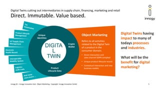 Direct. Immutable. Value based.
innogy SE – innogy Innovation Hub · Object Marketing - Copyright: innogy Innovation GmbH 5
Digital Twins cutting out intermediaries in supply chain, financing, marketing and retail
Object Marketing
Refers to all activities
related to the Digital Twin
of a product in the
consumer domain.
• Direct interaction and
sales channel GDPR complied
• Unique product lifecycle record
• Contextual interaction and new
business models
Electronic
Health Record
DIGITA
L
TWIN
Product
Lifecycle Data
Crypto
Wallet
Unique
Identities
Digital Twins having
impact to many of
todays processes
and industries.
What will be the
benefit for digital
marketing?
 