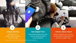 Interact object based
Receive feedback, give vouchers,
provide product information and
services to object’s users.
innogy SE – innogy Innovation Hub · Presentation Guidelines 6
Unique identity
Each object has a
unique identity attached.
(e. g. smart tag)
Scan Digital Twin
Download the Digital Twin app,
scan the object and add it
to your collection.
1 2 3
innogy SE – innogy Innovation Hub · Object Marketing - Copyright: innogy Innovation GmbH
 