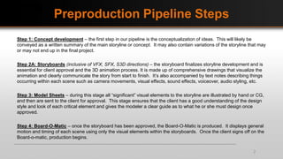 Preproduction Pipeline Steps
Step 1: Concept development – the first step in our pipeline is the conceptualization of ideas. This will likely be
conveyed as a written summary of the main storyline or concept. It may also contain variations of the storyline that may
or may not end up in the final project.
Step 2A: Storyboards (inclusive of VFX, SFX, S3D directions) – the storyboard finalizes storyline development and is
essential for client approval and the 3D animation process. It is made up of comprehensive drawings that visualize the
animation and clearly communicate the story from start to finish. It’s also accompanied by text notes describing things
occurring within each scene such as camera movements, visual effects, sound effects, voiceover, audio styling, etc.
Step 3: Model Sheets – during this stage all “significant” visual elements to the storyline are illustrated by hand or CG,
and then are sent to the client for approval. This stage ensures that the client has a good understanding of the design
style and look of each critical element and gives the modeler a clear guide as to what he or she must design once
approved.
Step 4: Board-O-Matic – once the storyboard has been approved, the Board-O-Matic is produced. It displays general
motion and timing of each scene using only the visual elements within the storyboards. Once the client signs off on the
Board-o-matic, production begins.
2
 