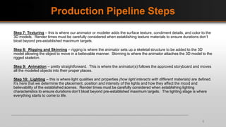 Production Pipeline Steps
Step 7: Texturing – this is where our animator or modeler adds the surface texture, condiment details, and color to the
3D models. Render times must be carefully considered when establishing texture materials to ensure durations don’t
bloat beyond pre-established maximum targets.
Step 8: Rigging and Skinning – rigging is where the animator sets up a skeletal structure to be added to the 3D
model allowing the object to move in a believable manner. Skinning is where the animator attaches the 3D model to the
rigged skeleton.
Step 9: Animation – pretty straightforward. This is where the animator(s) follows the approved storyboard and moves
all the modeled objects into their proper places.
Step 10: Lighting – this is where light qualities and properties (how light interacts with different materials) are defined.
It’s here that we determine the placement, position and intensity of the lights and how they affect the mood and
believability of the established scenes. Render times must be carefully considered when establishing lighting
characteristics to ensure durations don’t bloat beyond pre-established maximum targets. The lighting stage is where
everything starts to come to life.
4
 