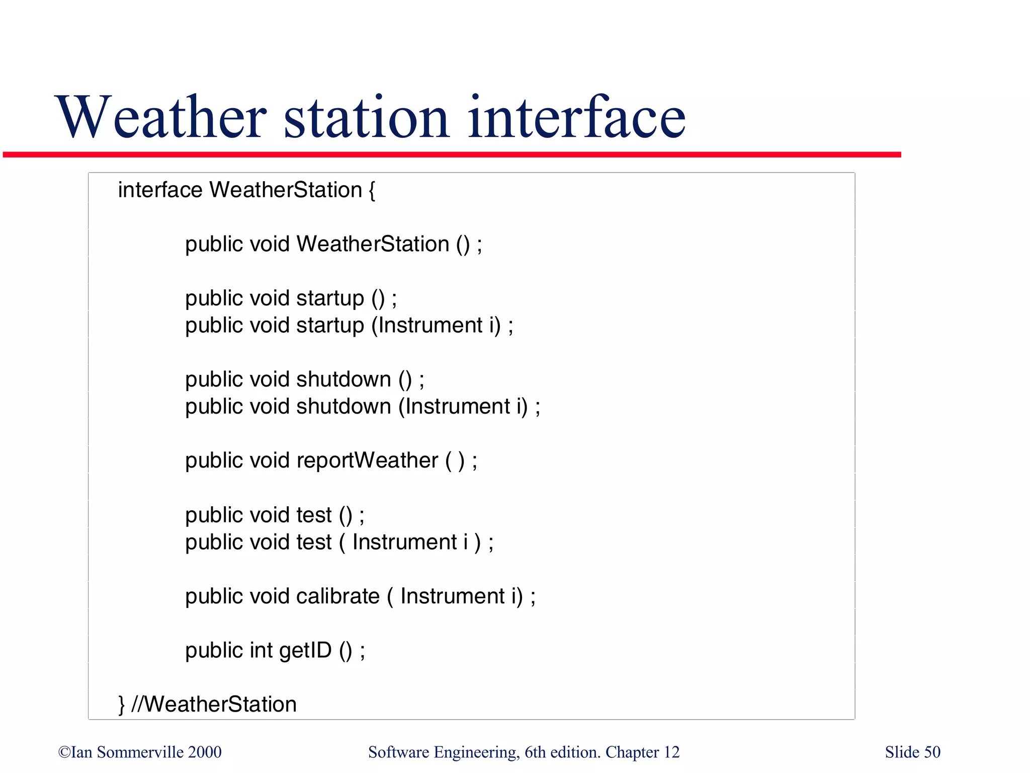 Weather station interface 