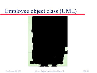 Employee object class (UML) 
