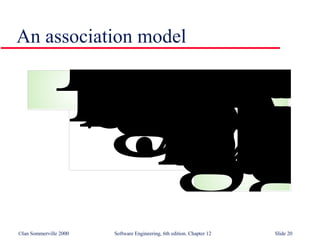 An association model 