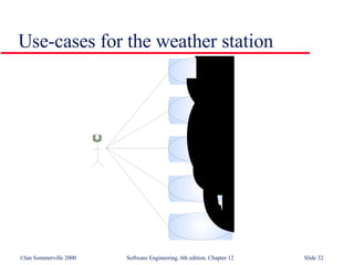 Use-cases for the weather station 