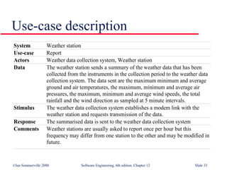 Use-case description 