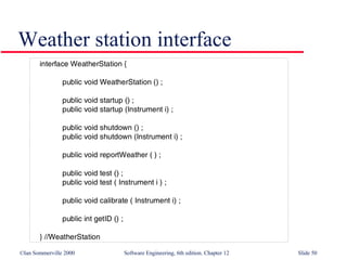Weather station interface 