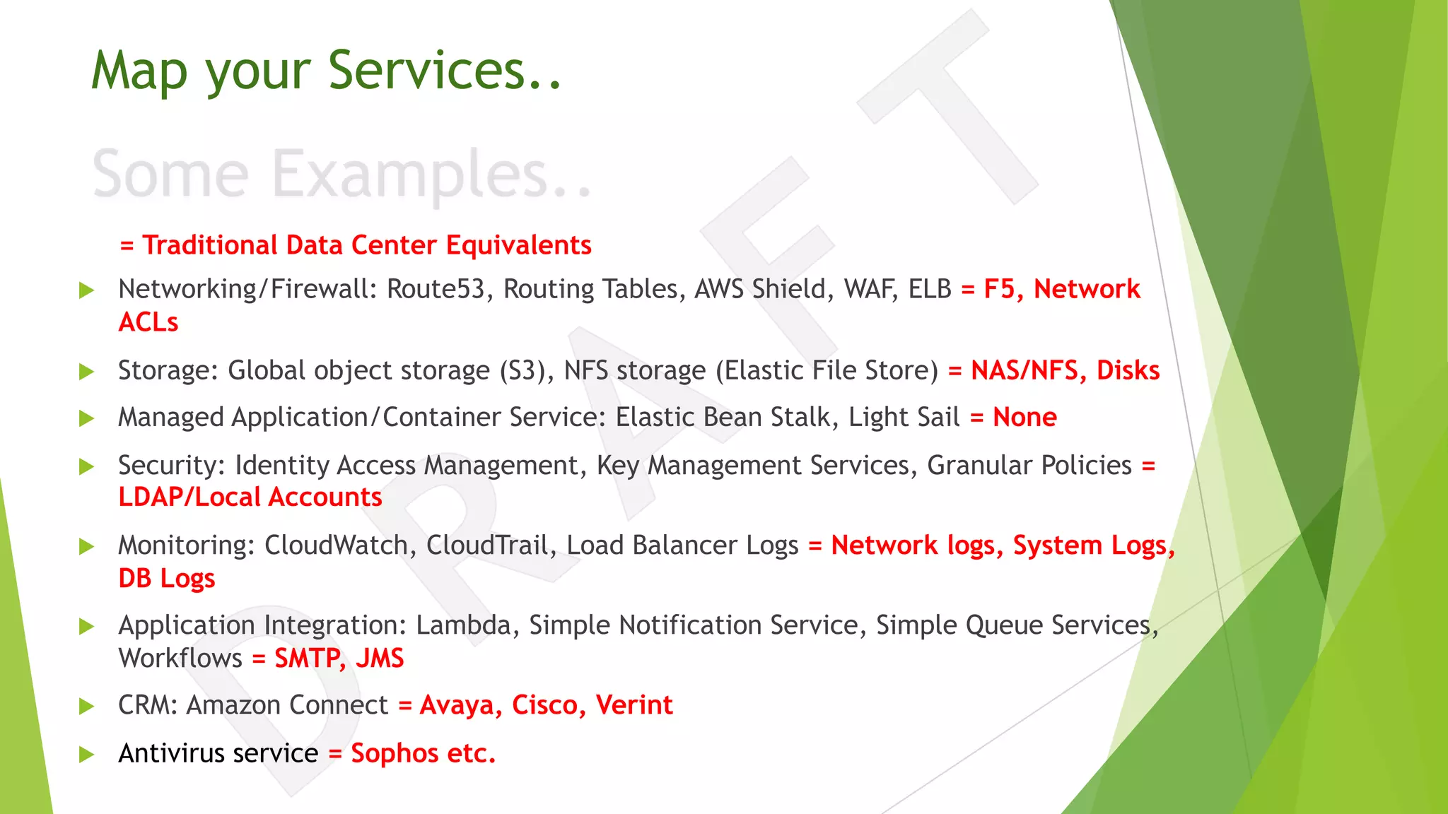 Map your Services..
u Networking/Firewall: Route53, Routing Tables, AWS Shield, WAF, ELB = F5, Network
ACLs
u Storage: Global object storage (S3), NFS storage (Elastic File Store) = NAS/NFS, Disks
u Managed Application/Container Service: Elastic Bean Stalk, Light Sail = None
u Security: Identity Access Management, Key Management Services, Granular Policies =
LDAP/Local Accounts
u Monitoring: CloudWatch, CloudTrail, Load Balancer Logs = Network logs, System Logs,
DB Logs
u Application Integration: Lambda, Simple Notification Service, Simple Queue Services,
Workflows = SMTP, JMS
u CRM: Amazon Connect = Avaya, Cisco, Verint
u Antivirus service = Sophos etc.
= Traditional Data Center Equivalents
 